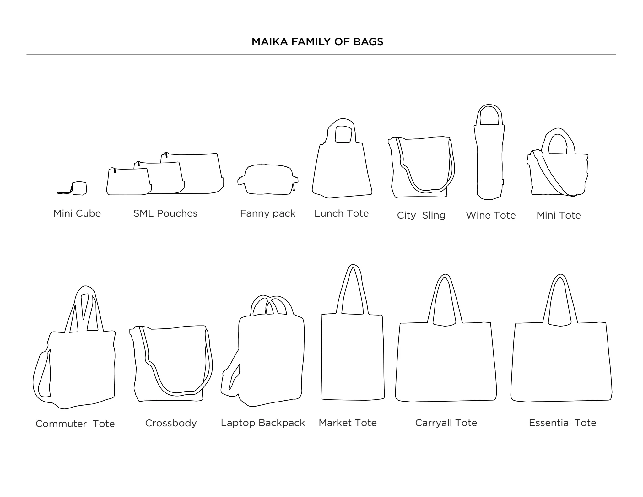 Travel Pouch - Cherries - Image 11